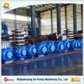 Europa Standard Mining Industry Slurry Pump